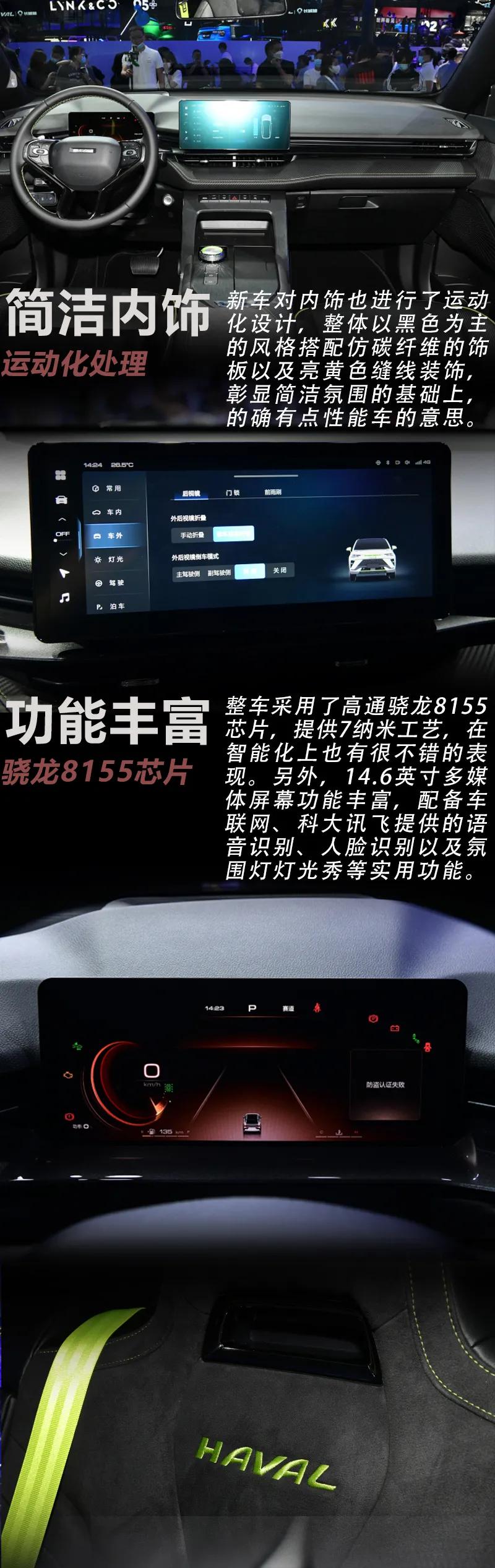 哈弗h6s国潮版1.5t自动冠军版价格,哈弗h6s2023款2.0t油耗