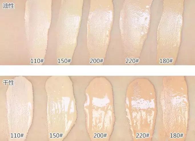 学生党最爱平价神仙彩妆,学生党平价水乳50元以下