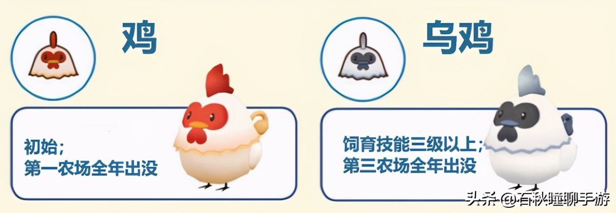 牧场物语橄榄镇攻略,牧场物语橄榄镇攻略大全