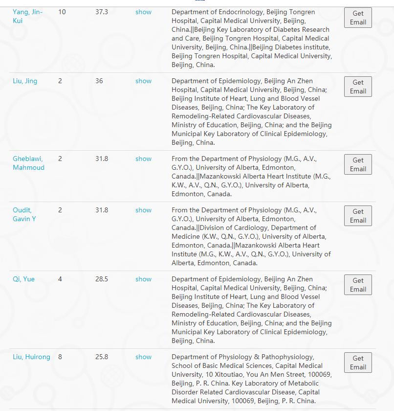 首医大一流学科,首医在医学界的地位