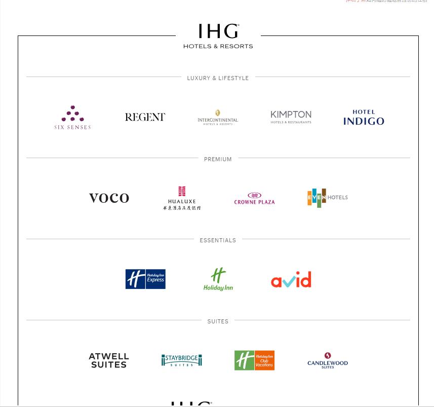 国际酒店品牌名字,国际酒店集团的品牌