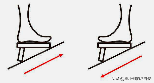 全世界从古至今鞋的演变史,鞋子的发展历程图解
