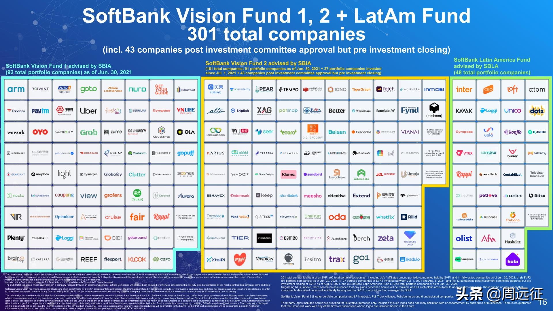 孙正义宣布出售软银800亿美元资产,软银孙正义担心的危机