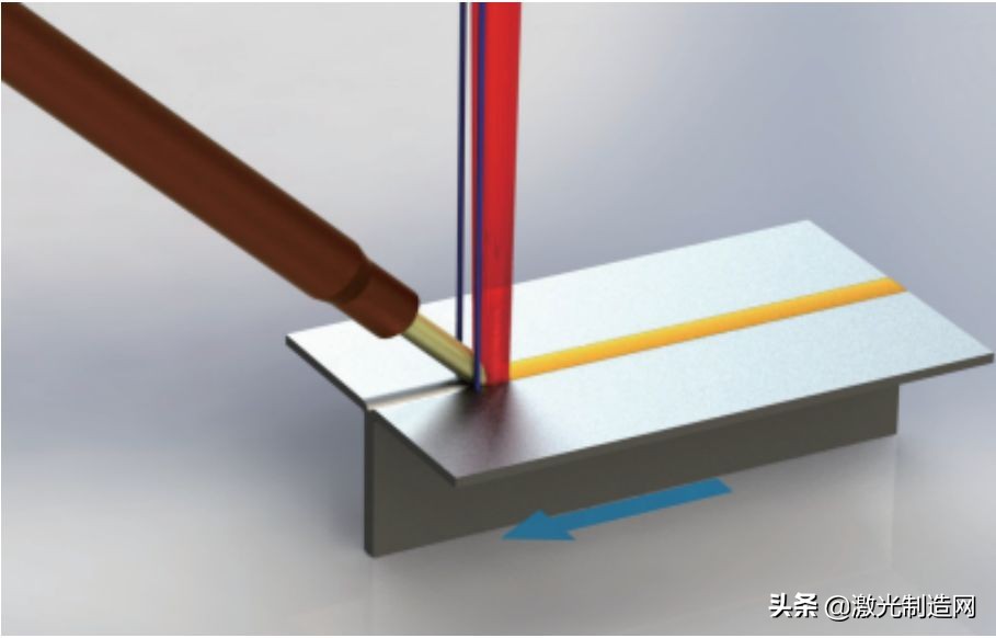 汽车智能利器有哪些,汽车制造焊接新技术