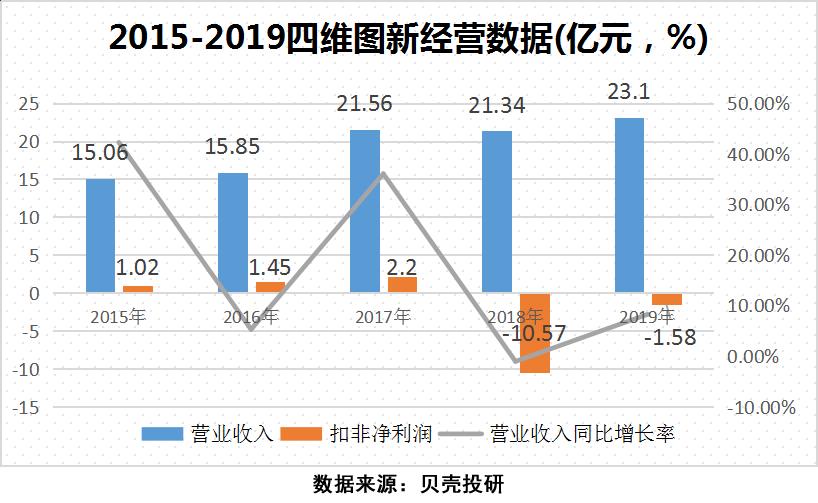 特斯拉带动中国哪些上市公司,特斯拉带动新能源车上游引爆市场