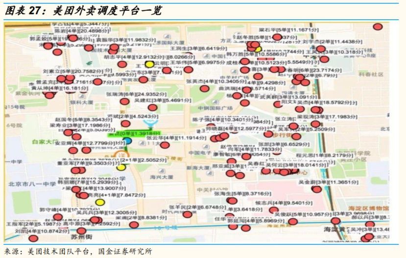 国金证券专题研究,国金证券投资方案