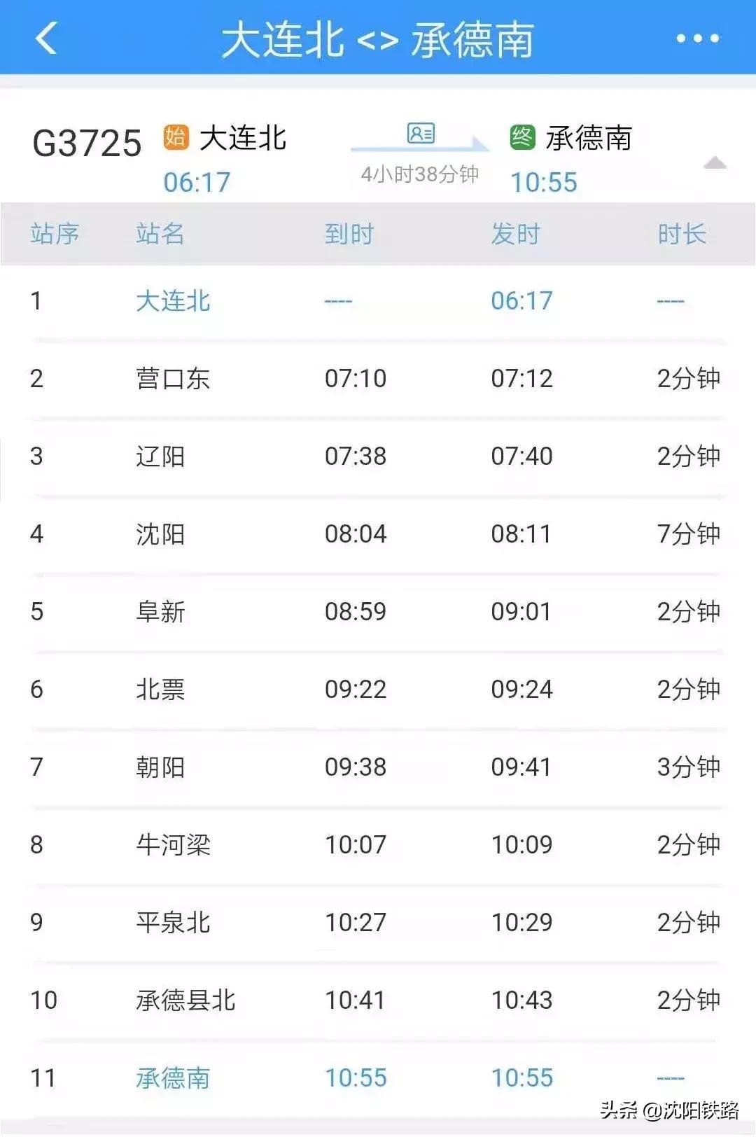 关注！大连站、大连北站增开3对旅客列车，文末有彩蛋！