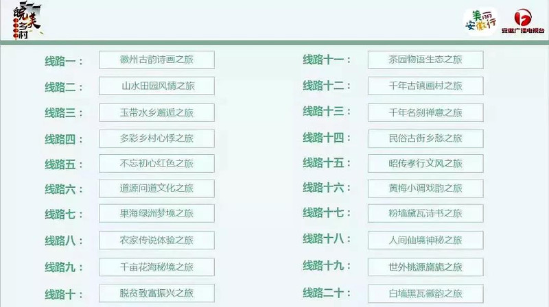 安徽皖南梯田美如世外桃源,皖美乡村旅游线路出炉