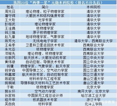 探秘北京老房子,探秘北京老式楼房