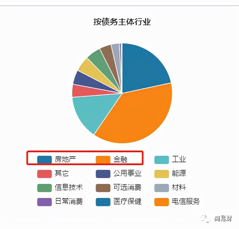 花样年好未来缺点,花样年活过来了吗