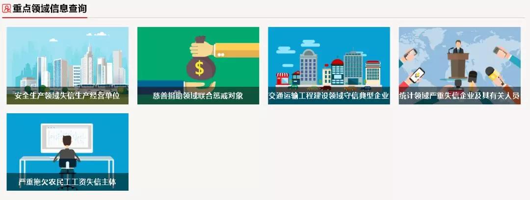 建筑企业列入黑名单会怎么样,建筑行业被拉入黑名单怎么解决