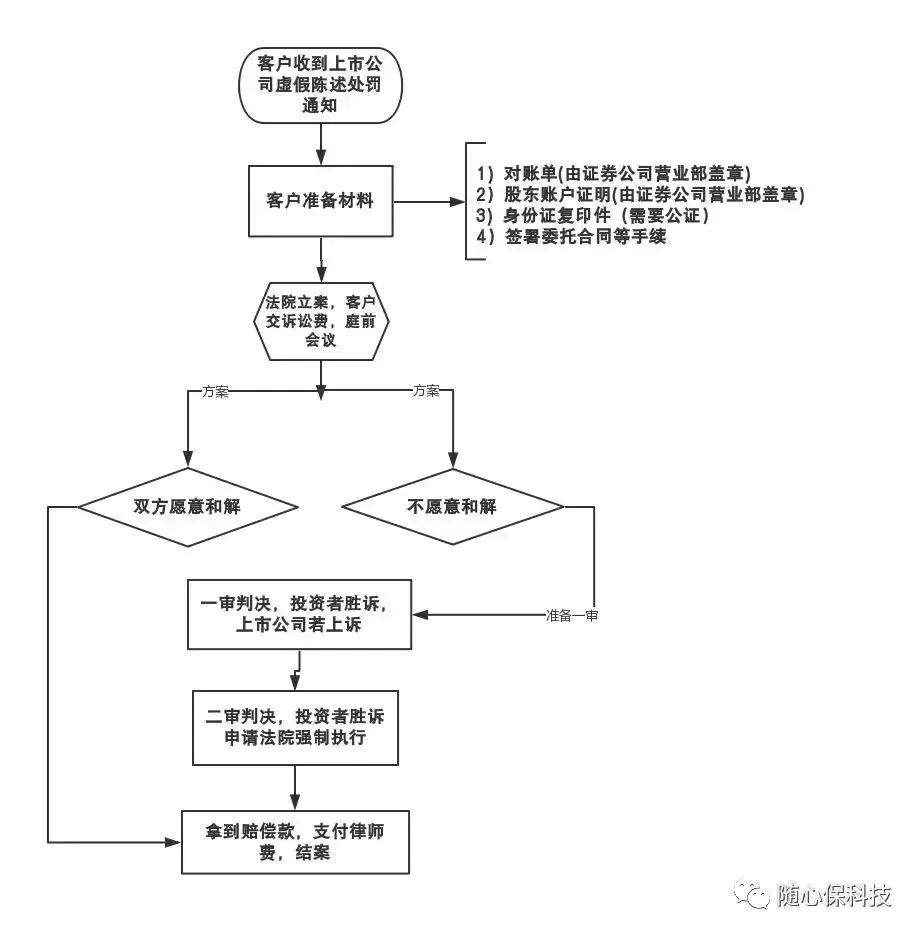 科融环境违法违规后果严重吗,科融环境还会退市吗