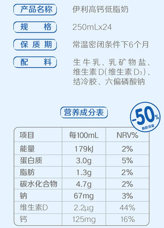 高钙低脂奶好还是舒化奶好,高钙高蛋白脱脂奶