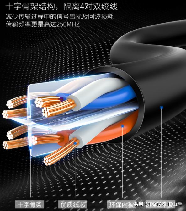 千兆路由器电脑网速只有10mb,千兆宽带为什么只有10兆网速