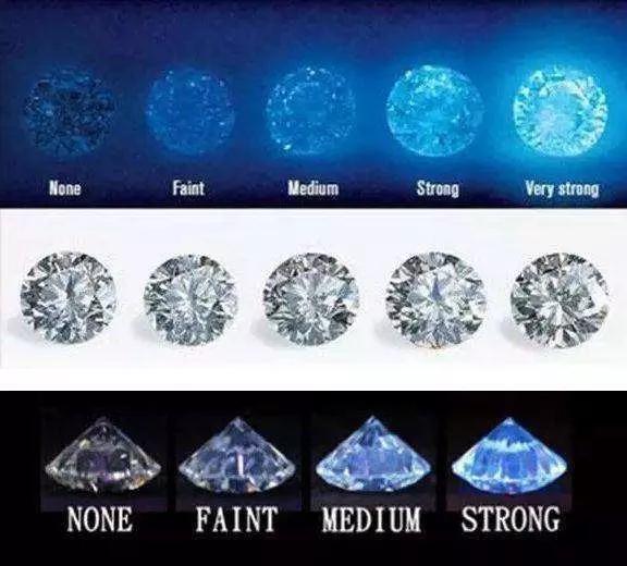 淘宝定制戒指哪里最好,私人定制钻戒推荐