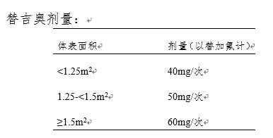 我国胃癌新发人数,2020年我国胃癌新发病例数达多少