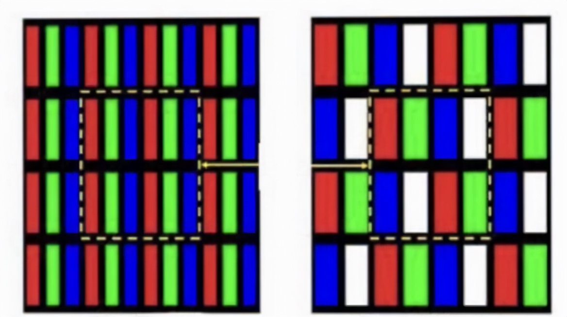 洗衣机冰箱空调都要买吗,电视冰箱洗衣机什么时候买最合适