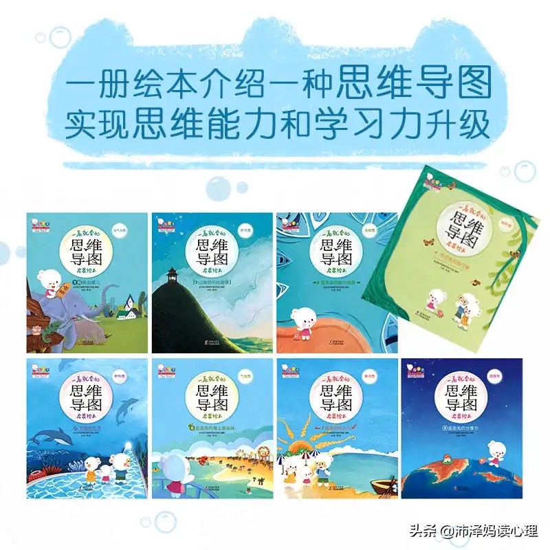 黄圣依教儿子画思维导图,怎样引导五岁孩子画思维导图