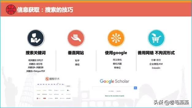 互联网用户研究怎么做,互联网用户研究是啥