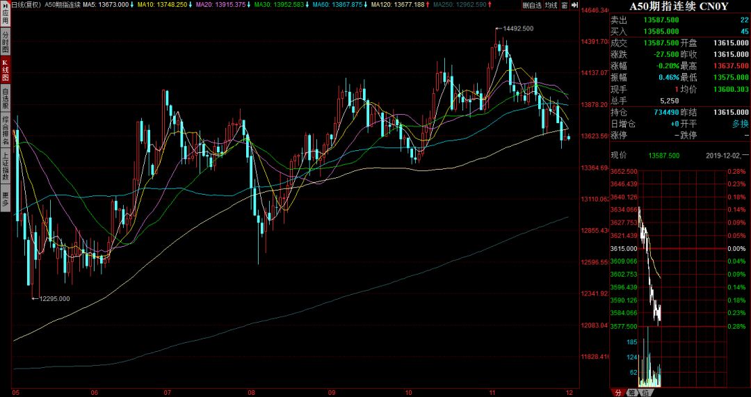 神奇的14:41，每天巨量程序化买单涌进，谁在买？
