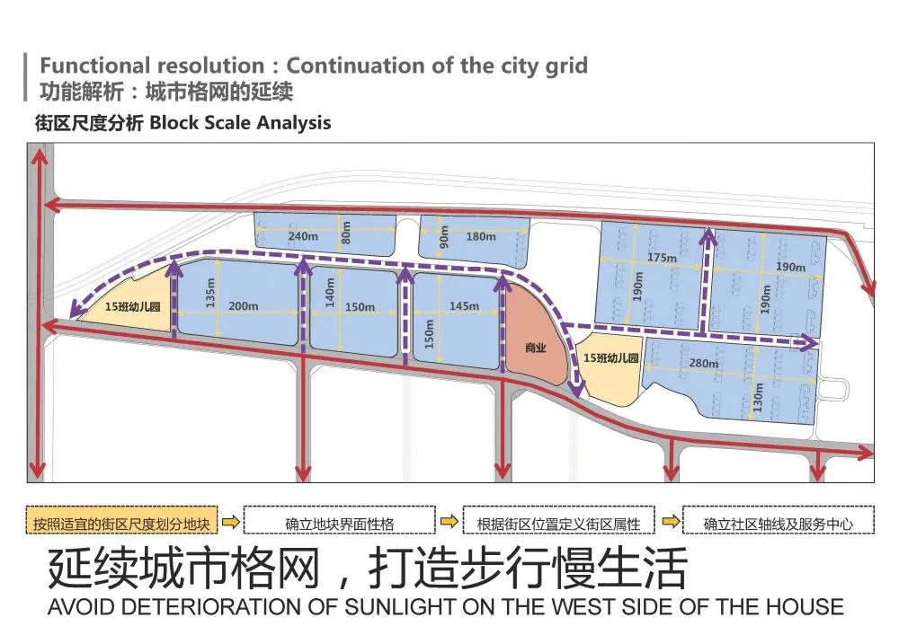 同圆设计集团有限公司规划的项目,同圆集团规划设计院