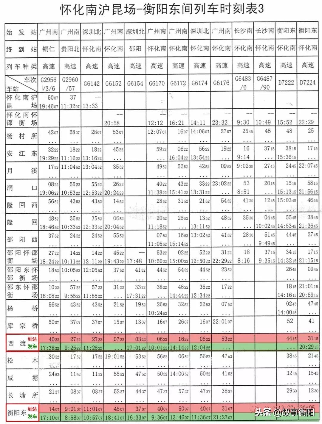 怀邵衡铁路衡阳起点站,怀邵衡铁路衡阳至邵阳