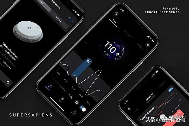 雅培血糖测量仪,雅培动态血糖监测仪准吗