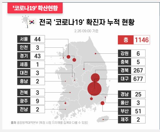 韩国疫情严重留学生咋办,韩国疫情解决之道