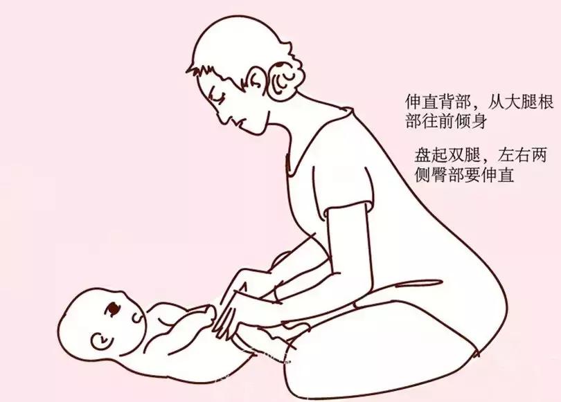 为什么宝宝换尿布时一直哭闹,8个月宝宝换尿不湿脊柱受损