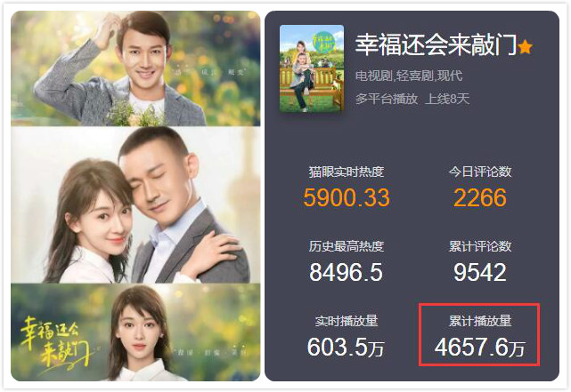 聂远吴谨言新剧传家,聂远吴谨言什么时候再出新剧