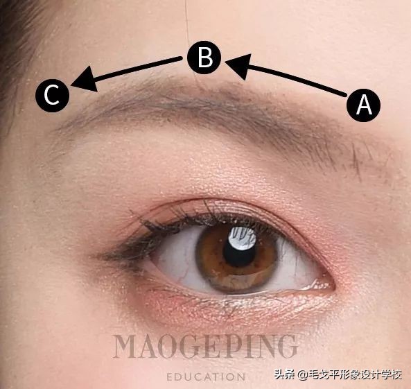 化妆的正确步骤千万别错了,正确的化妆步骤你还傻傻分不清吗