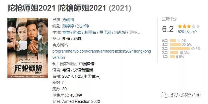 tvb8.8分 (tvb 9.5分)