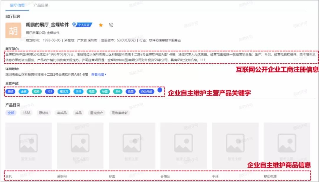 闲鱼新号店铺怎么开,闲鱼平台运营技巧