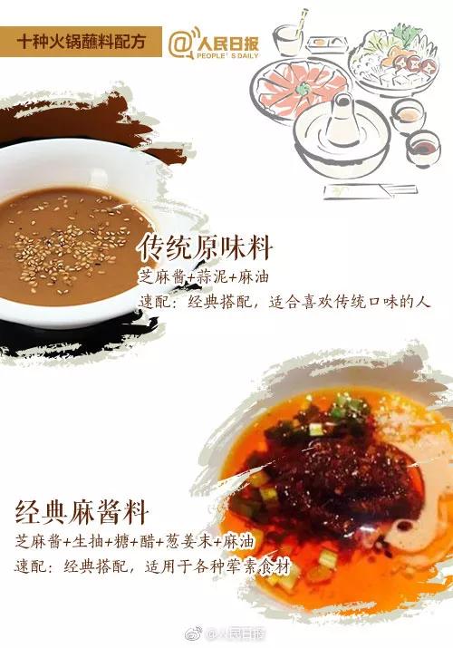 松溪县市场监督管理局分享：吃完火锅总是喉咙痛一身味？这才是火锅的正确打开方式