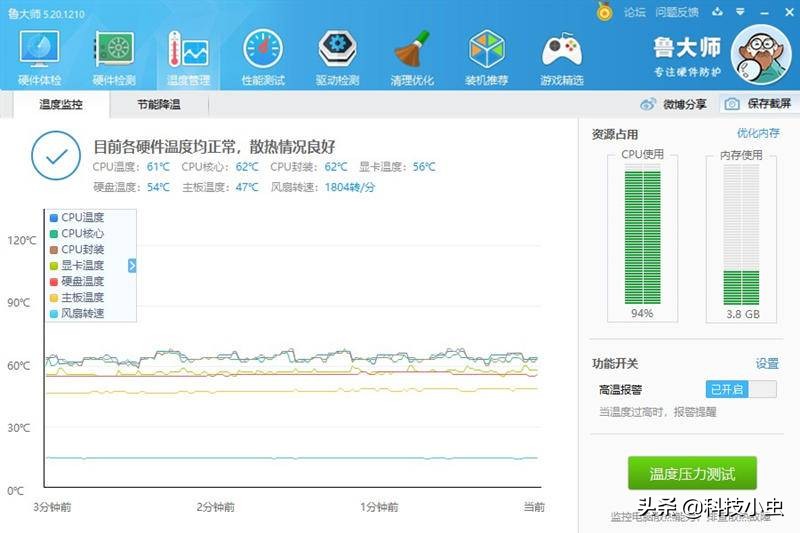 九州风神堡垒240和240pro的区别,水冷九州风神堡垒240可以用几年