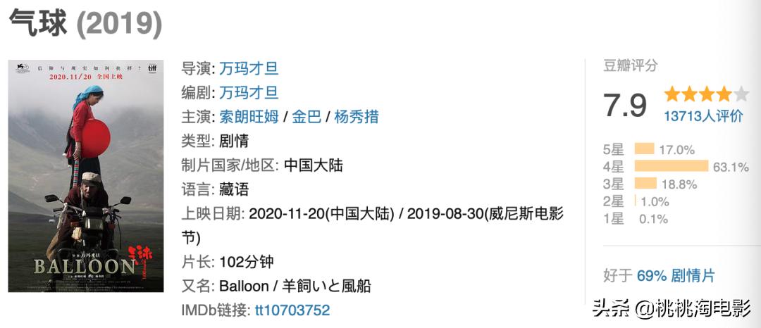 这么好的片子，1%的排片真的很让人心疼啊