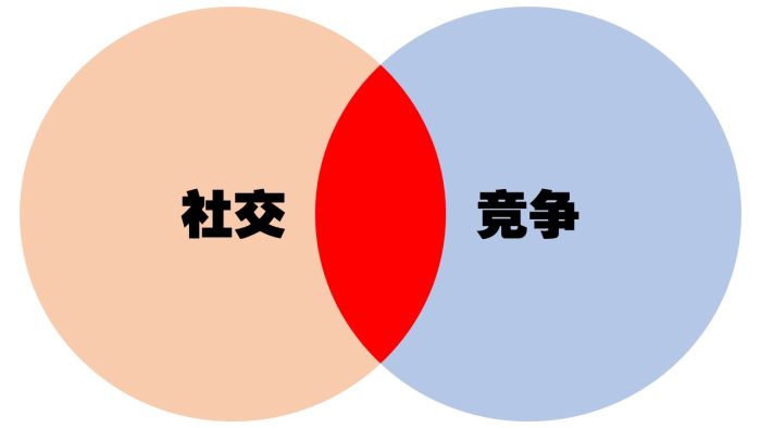 游戏心理学咨询师,游戏心理层面解析