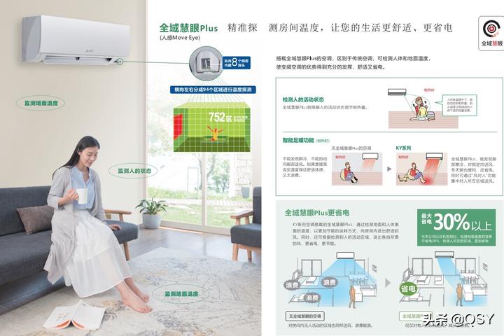 三菱空调电机1.5匹使用说明,拆三菱空调十匹压缩机