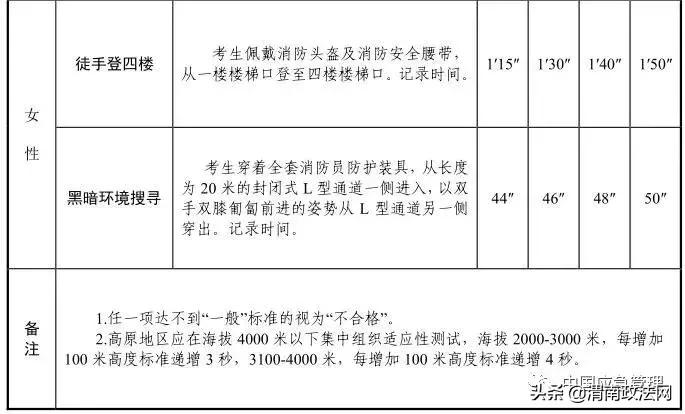 渭南市事业编制招录,渭南专项招聘事业编62名