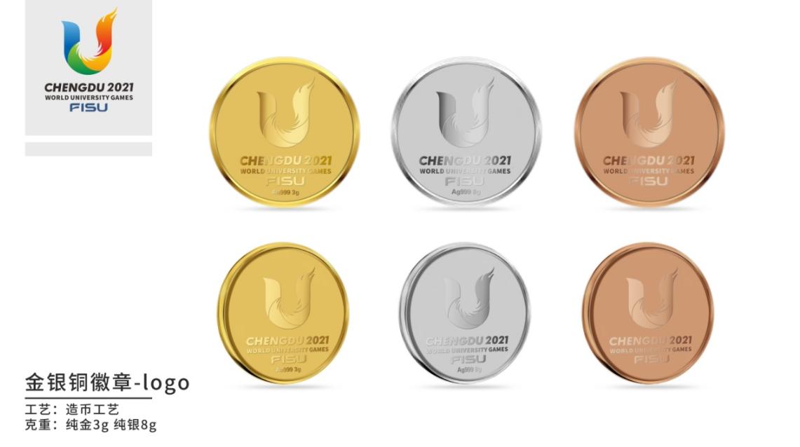 成都大运会盲盒第二波,成都大运会盲盒有几款包