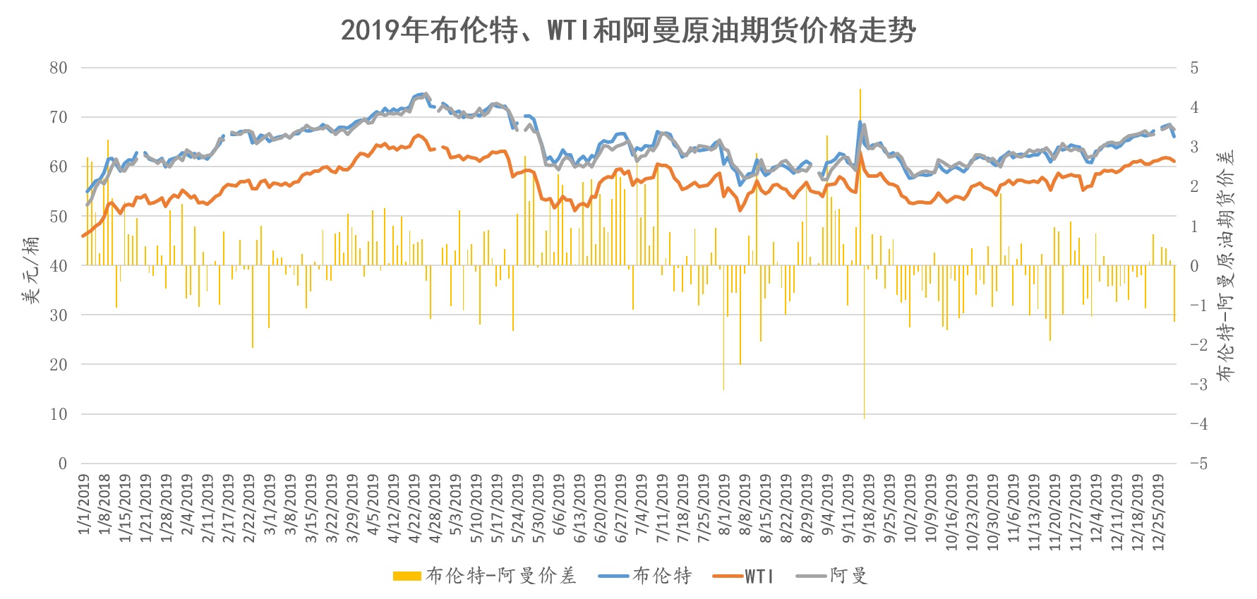 动荡的中东,中东动荡伊朗最新消息