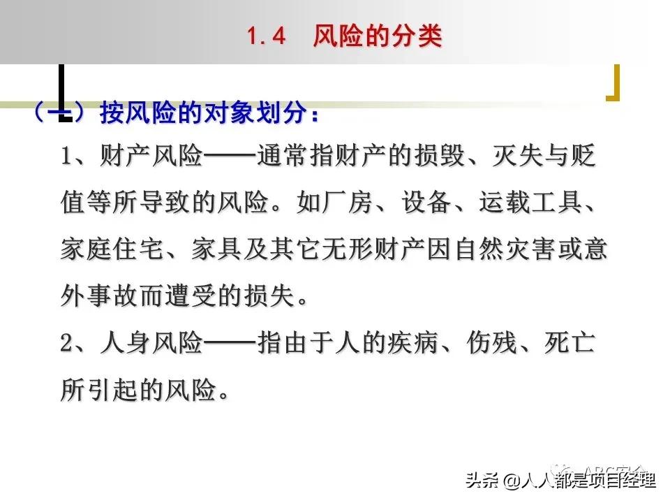 图解企业管理制度全部体系,风险管理的工作流程是