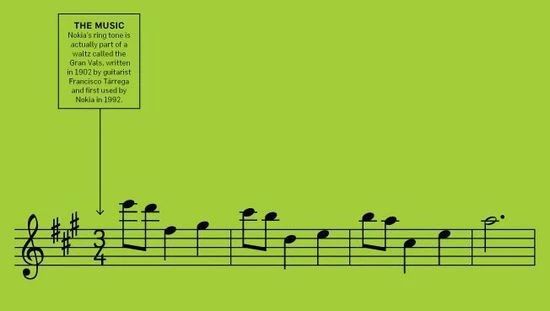 诺基亚经典铃声30秒listen,诺基亚经典铃声大自然