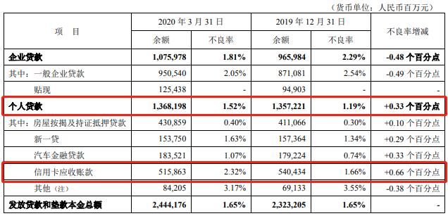 平安信用卡超限额度怎么刷不出来,平安信用卡刷不了pos机怎么回事