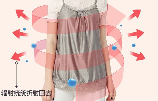 广西防辐射服能防辐射吗,防辐射服哪种材质好