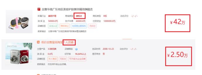 “40万”高价天猫店遭疯抢，10年淘宝皇冠店起价“2万”无人问津
