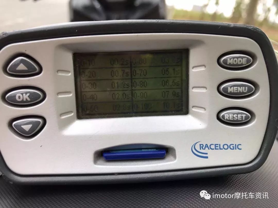 宝马车c400x,宝马c400x的极速