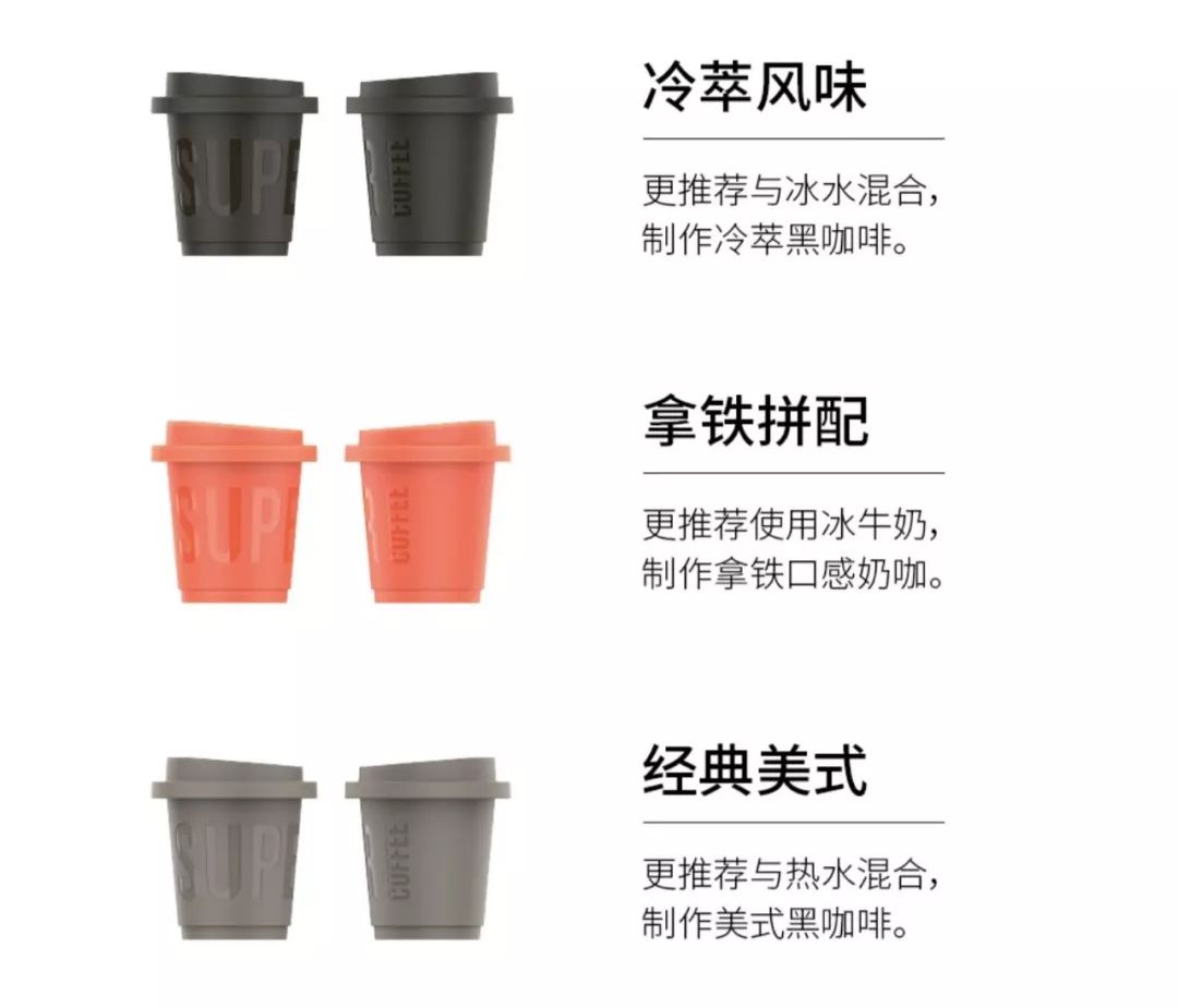 goods值得买吗,goods种类