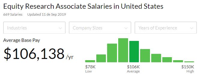 有个律师男友什么体验,有个投行男友是种什么体验