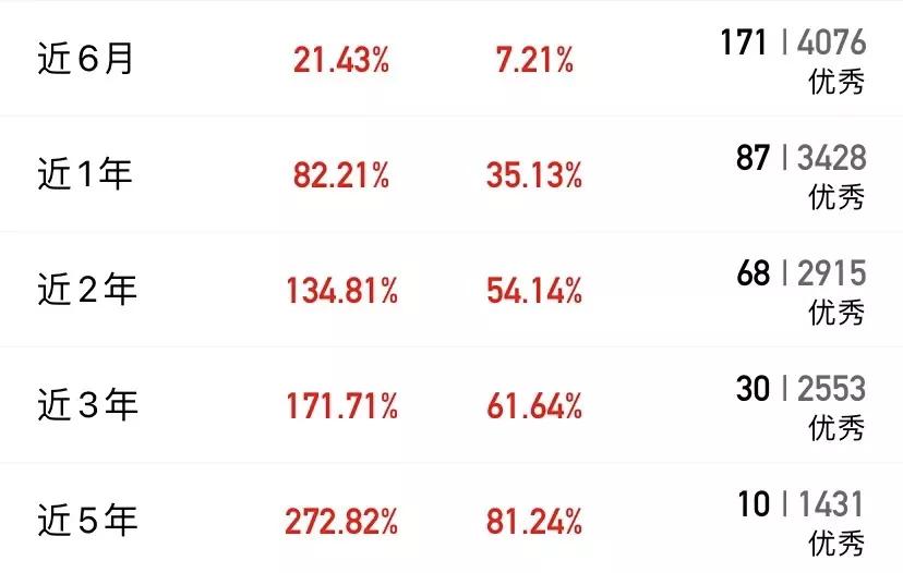 基金术语解释大全,梗百科是啥意思